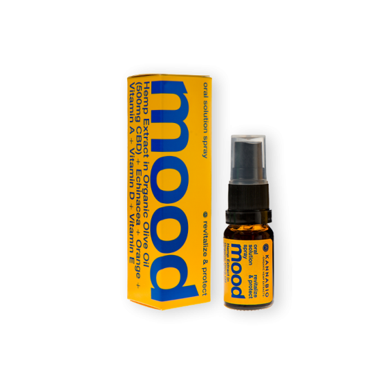 Mood Revitalize & Protect Oral Spray CBD 500mg 10ml