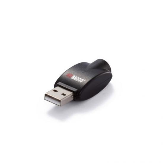 USB Mini & More